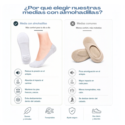 Calcetines Anti Fascitis Plantar